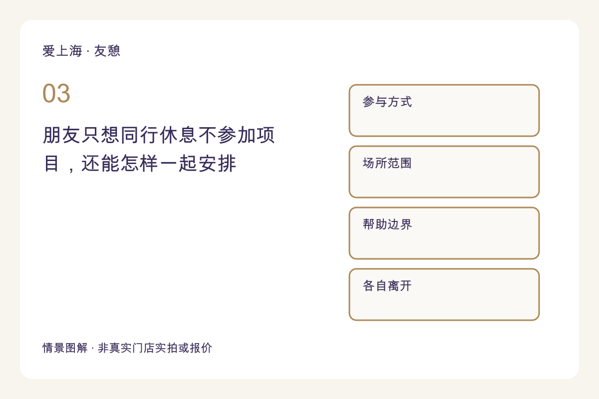 朋友只想同行休息不参加项目,还能怎样一起安排主题图解