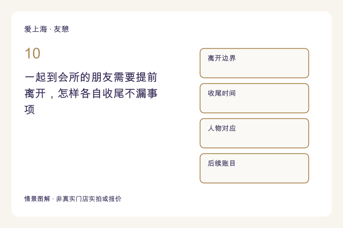 一起到会所的朋友需要提前离开，怎样各自收尾不漏事项主题图解