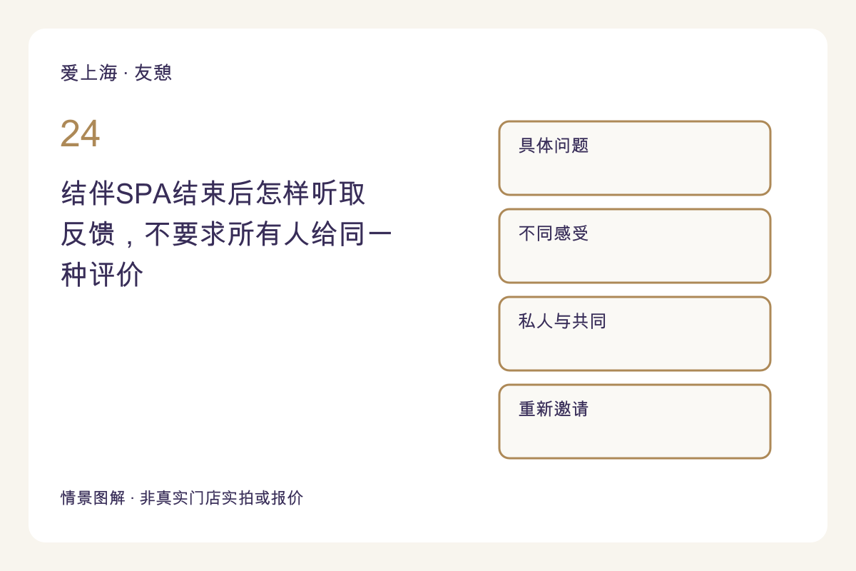 结伴SPA结束后怎样听取反馈,不要求所有人给同一种评价主题图解