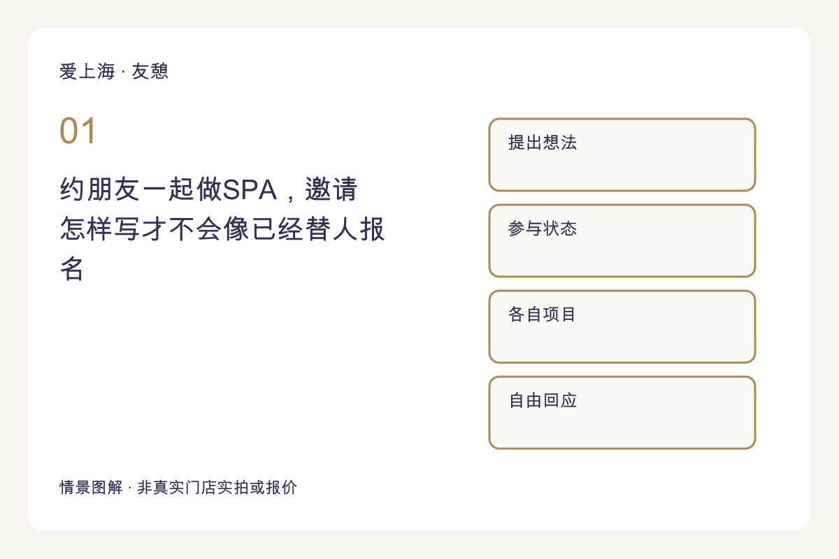 约朋友一起做SPA,邀请怎样写才不会像已经替人报名主题图解
