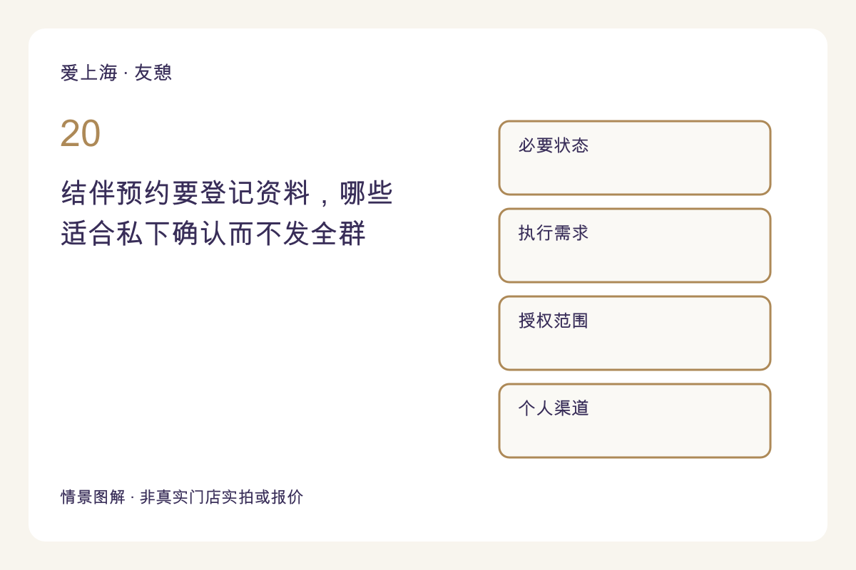 结伴预约要登记资料,哪些适合私下确认而不发全群主题图解