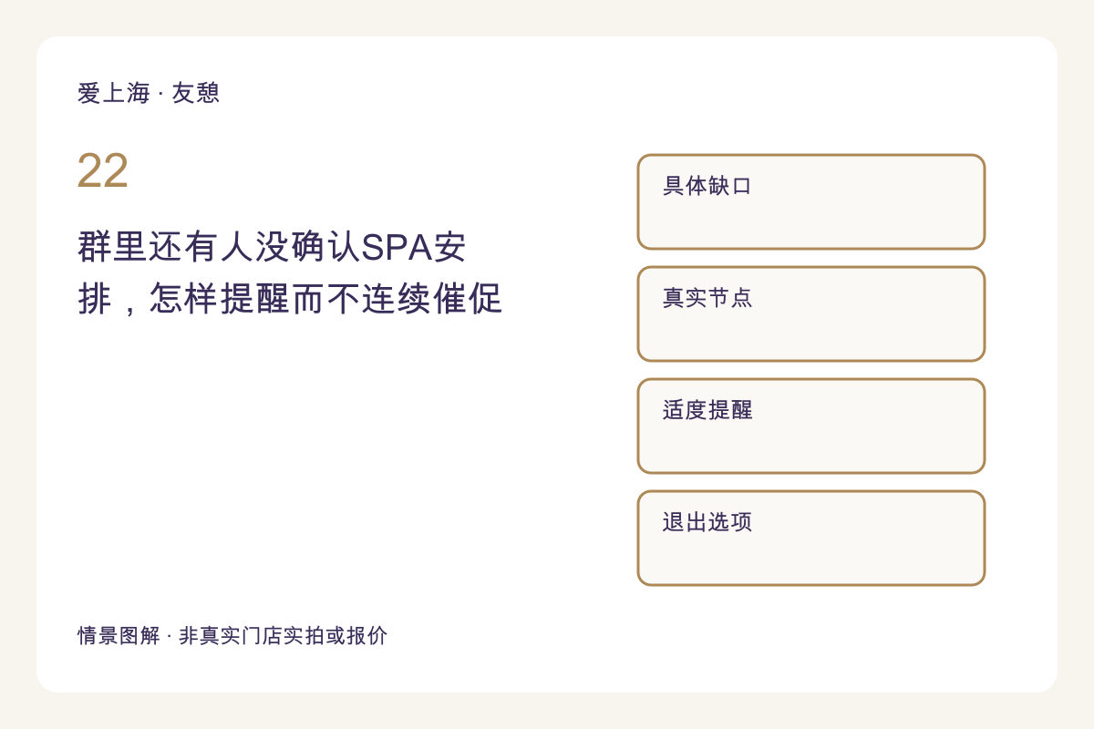 群里还有人没确认SPA安排,怎样提醒而不连续催促主题图解