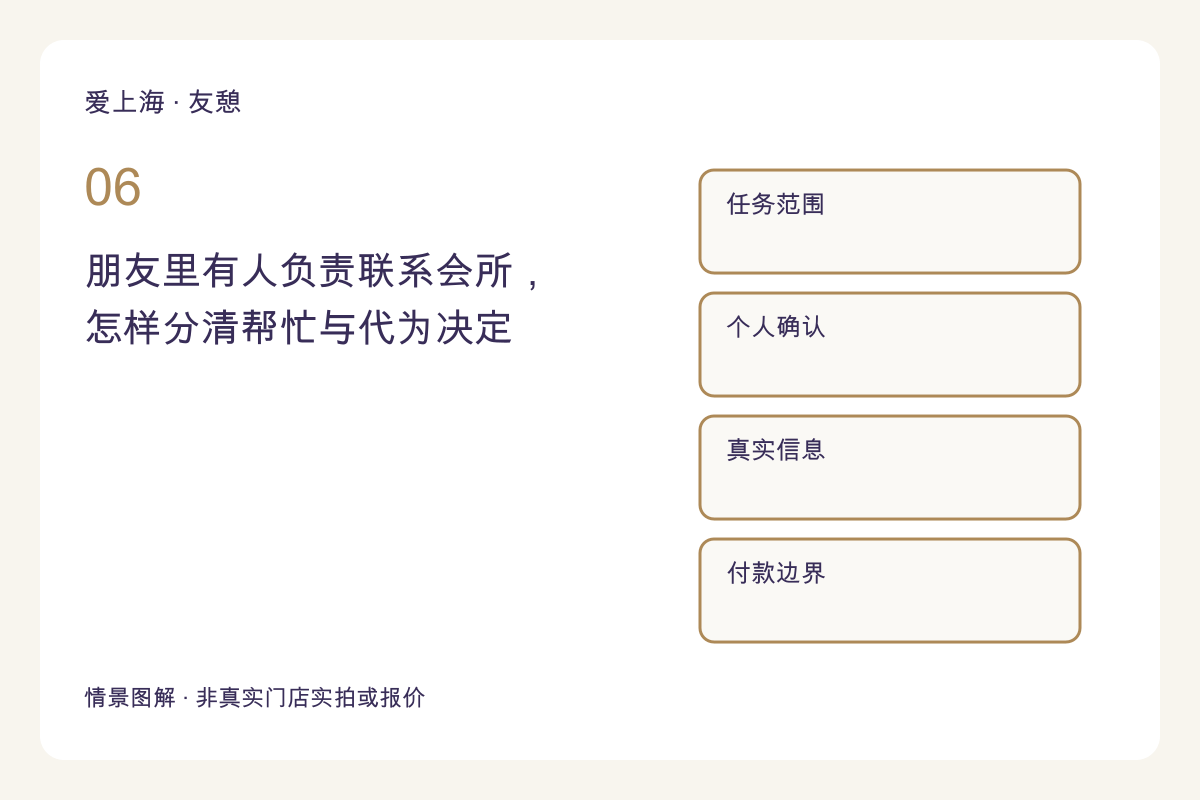 朋友里有人负责联系会所,怎样分清帮忙与代为决定主题图解