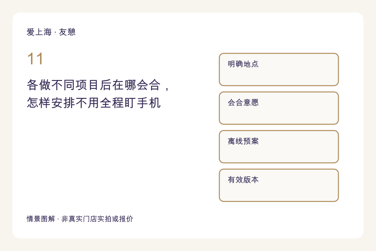 各做不同项目后在哪会合,怎样安排不用全程盯手机主题图解